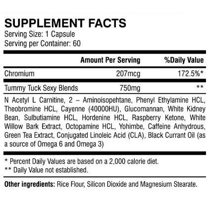 TBN-Labs-Tummy-Tuck-60-kapsul-sostav.jpeg