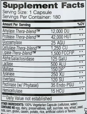 Enzymedica Digest Complete Enzyme Formula (полная формула ферментов) 180 капсул