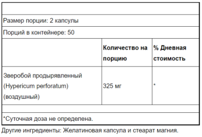 Solaray St. John's Wort (Зверобой) 325 мг 100 капсул