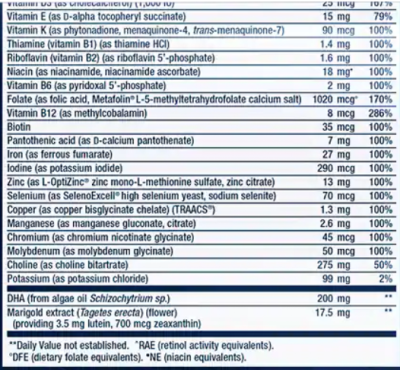 Life Extension Prenatal Advantage (Всестороннее пренатальное питание) 120 легко проглатываемых капсул