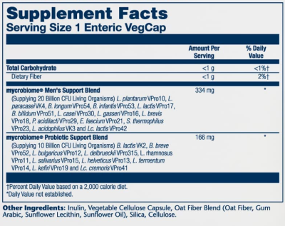Solaray Mycrobiome Probiotic Men's Formula One Daily (Пробиотик Mycrobiome мужская формула раз в день) 30 млрд КОЕ 30 капсул