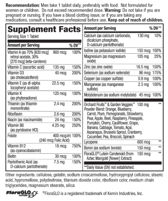 Nature's Way, Alive! Men's Complete Multivitamin(комплекс мультивитаминов для мужчин) 50 таблеток