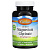 Carlson Labs Chelated Magnesium Glycinate (Глицинат магния) 200 мг 90 таблеток