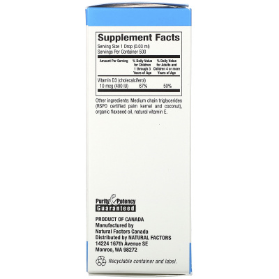 Natural Factors Vitamin D3 Drops for Kids (Витамин D3 в каплях для детей) без ароматизаторов 10 мкг (400 МЕ) 15 мл