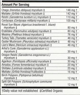 Fungi Perfecti MyCommunity A 17 Species Multi Mushroom Complex (Комплекс 17 видов грибов (иммунная защита) 120 капсул
