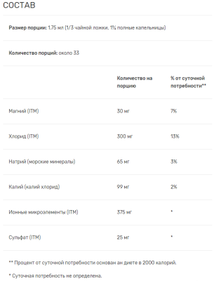 Trace Minerals liquid Ionic Potassium (Ионный калий) 99 мг  59 мл